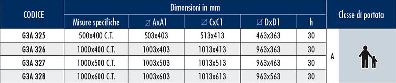 tabella misure grigliato 50x11 antitacco h30